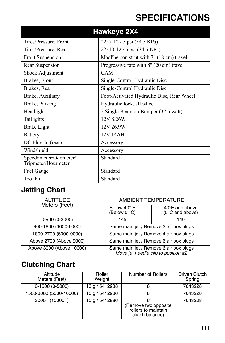 Specifications, Jetting chart clutching chart hawkeye 2x4 | Polaris Hawkeye 9921770 User Manual | Page 113 / 124