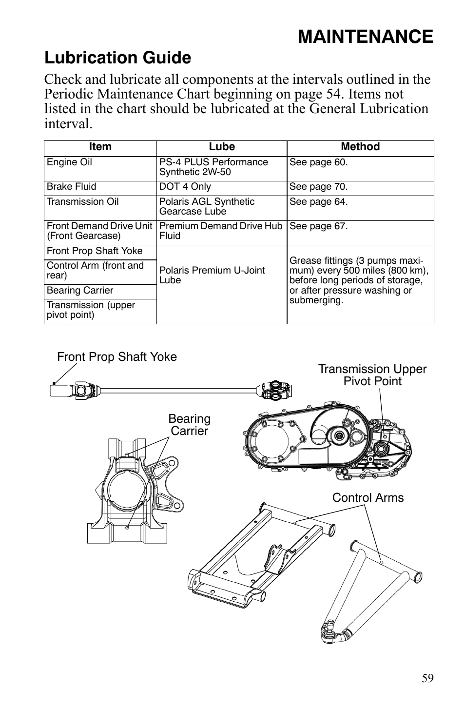 Maintenance, Lubrication guide | Polaris Hawkeye 9921770 User Manual | Page 61 / 124