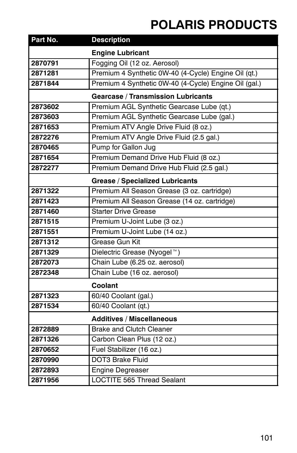 Polaris products | Polaris 500 2X4 User Manual | Page 104 / 126