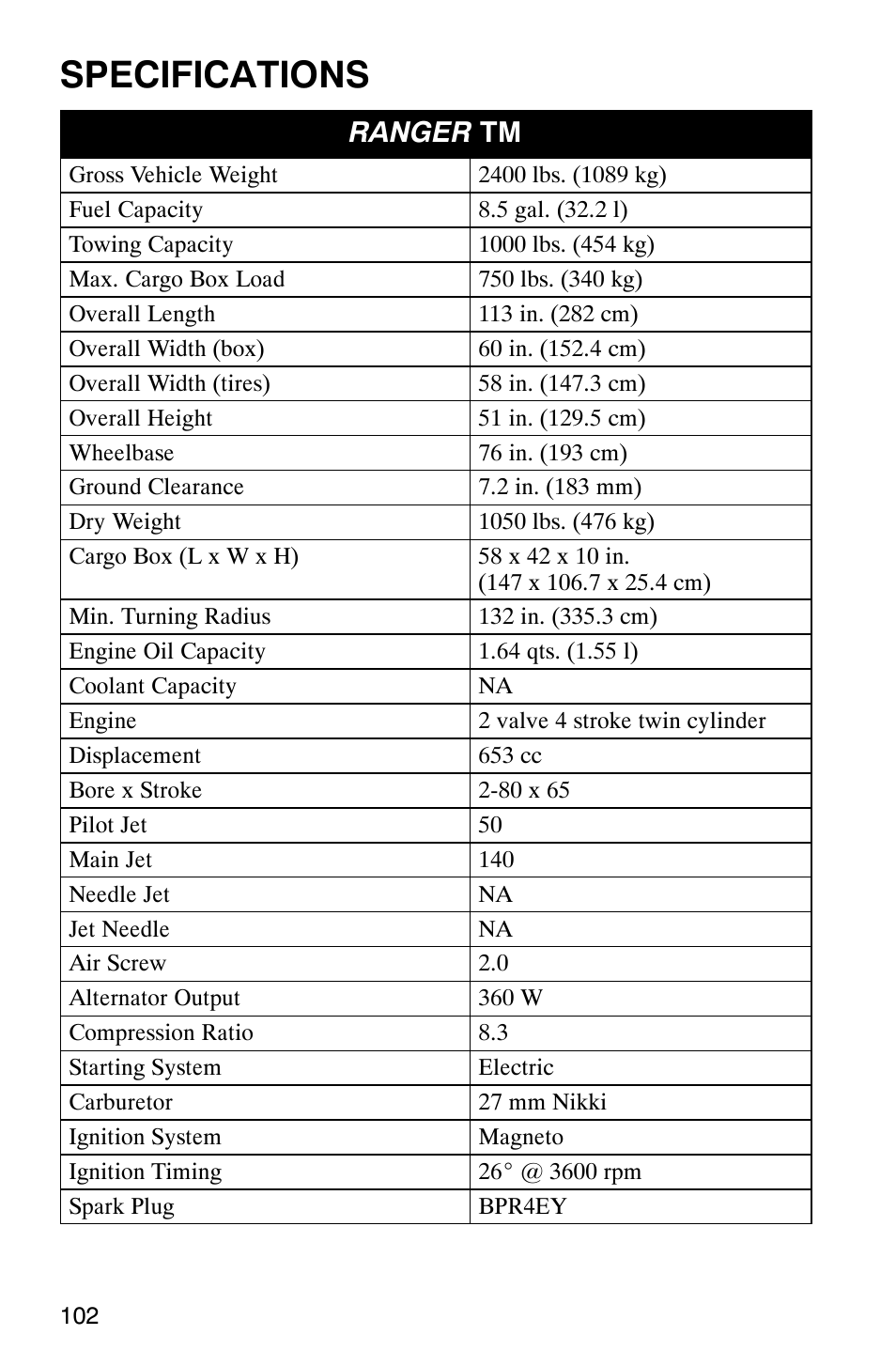 Specifications, Ranger tm | Polaris 500 2X4 User Manual | Page 105 / 126