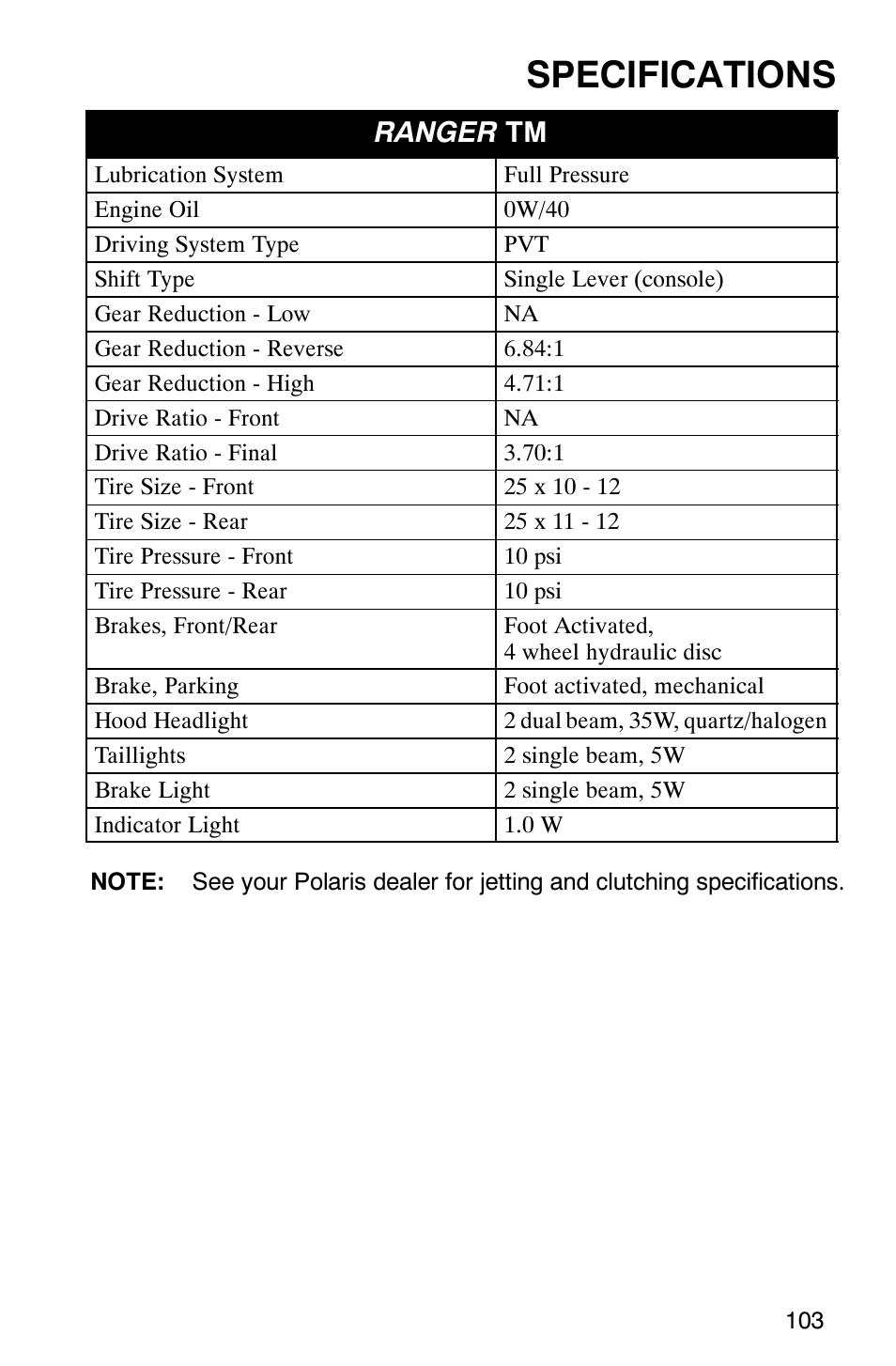 Specifications, Ranger tm | Polaris 500 2X4 User Manual | Page 106 / 126