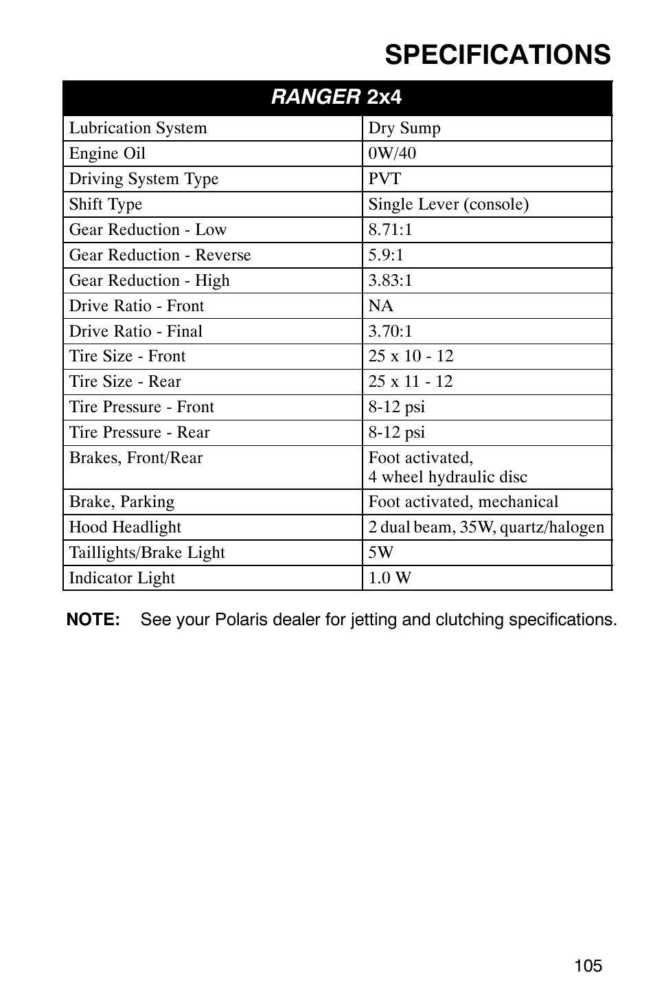 Specifications, Ranger 2x4 | Polaris 500 2X4 User Manual | Page 108 / 126