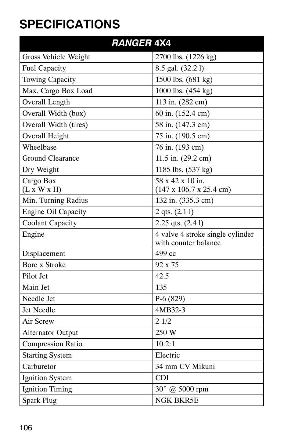 Specifications, Ranger 4x4 | Polaris 500 2X4 User Manual | Page 109 / 126