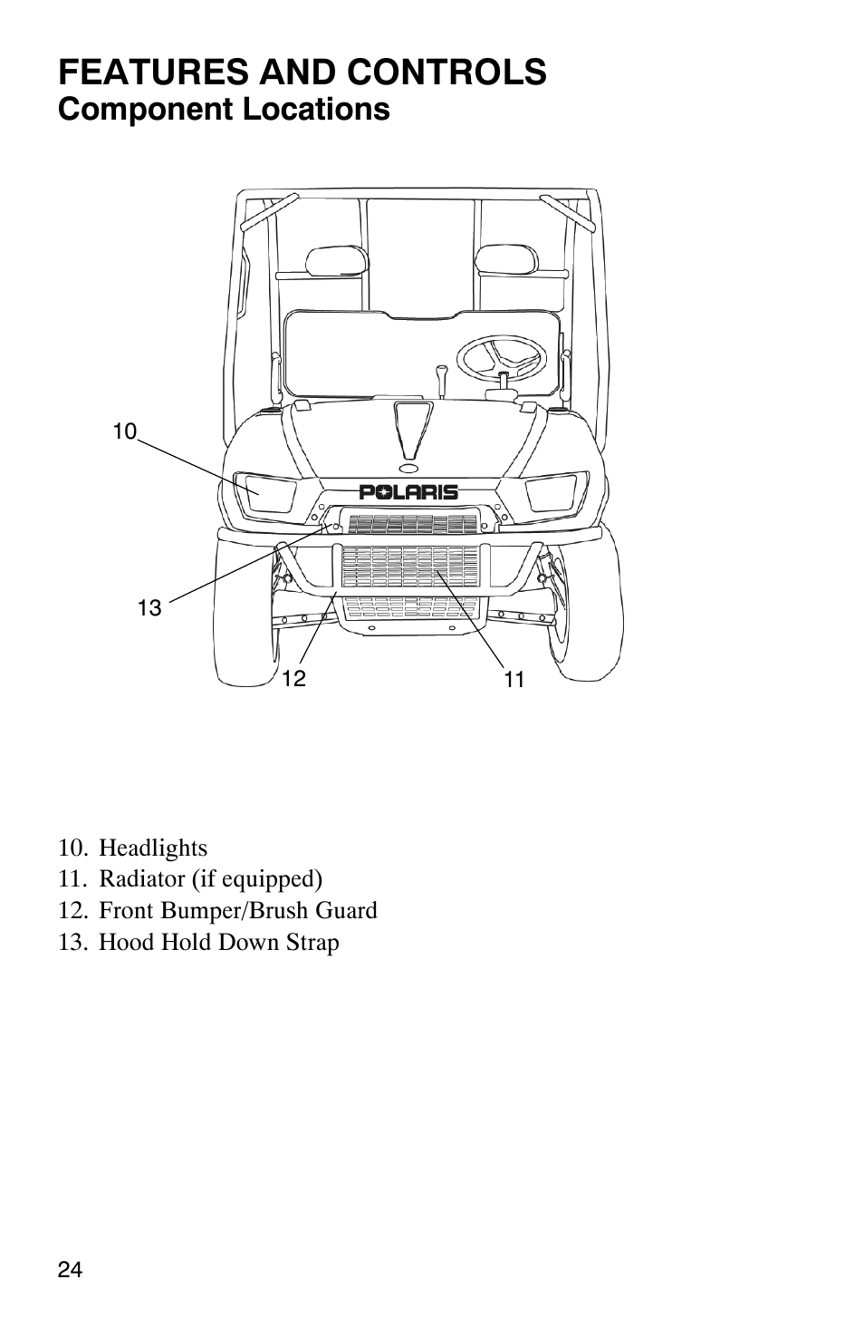 Features and controls, Component locations | Polaris 500 2X4 User Manual | Page 27 / 126