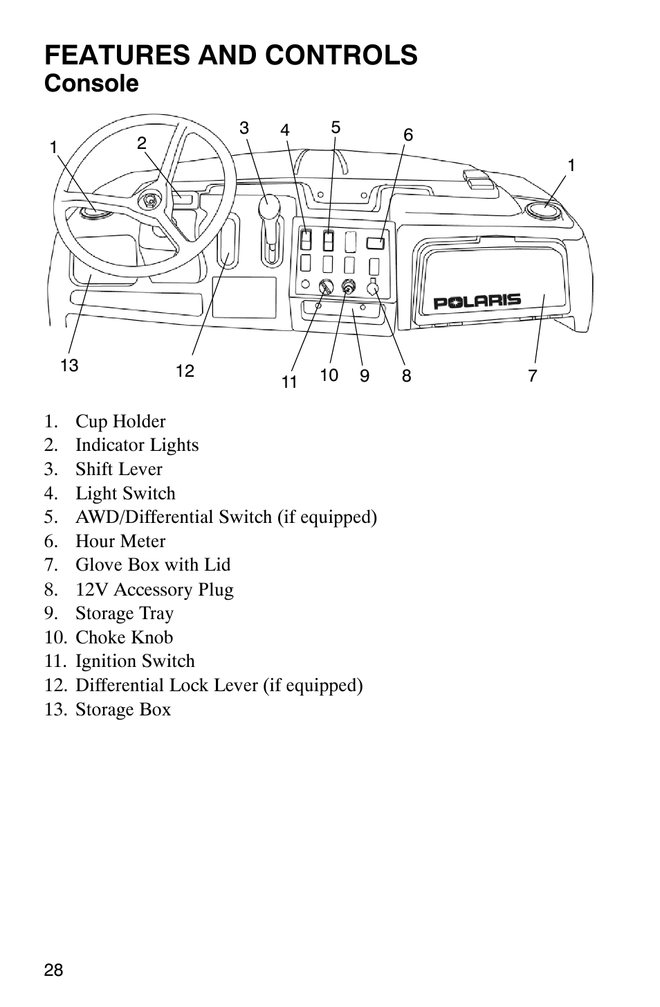 Features and controls, Console | Polaris 500 2X4 User Manual | Page 31 / 126