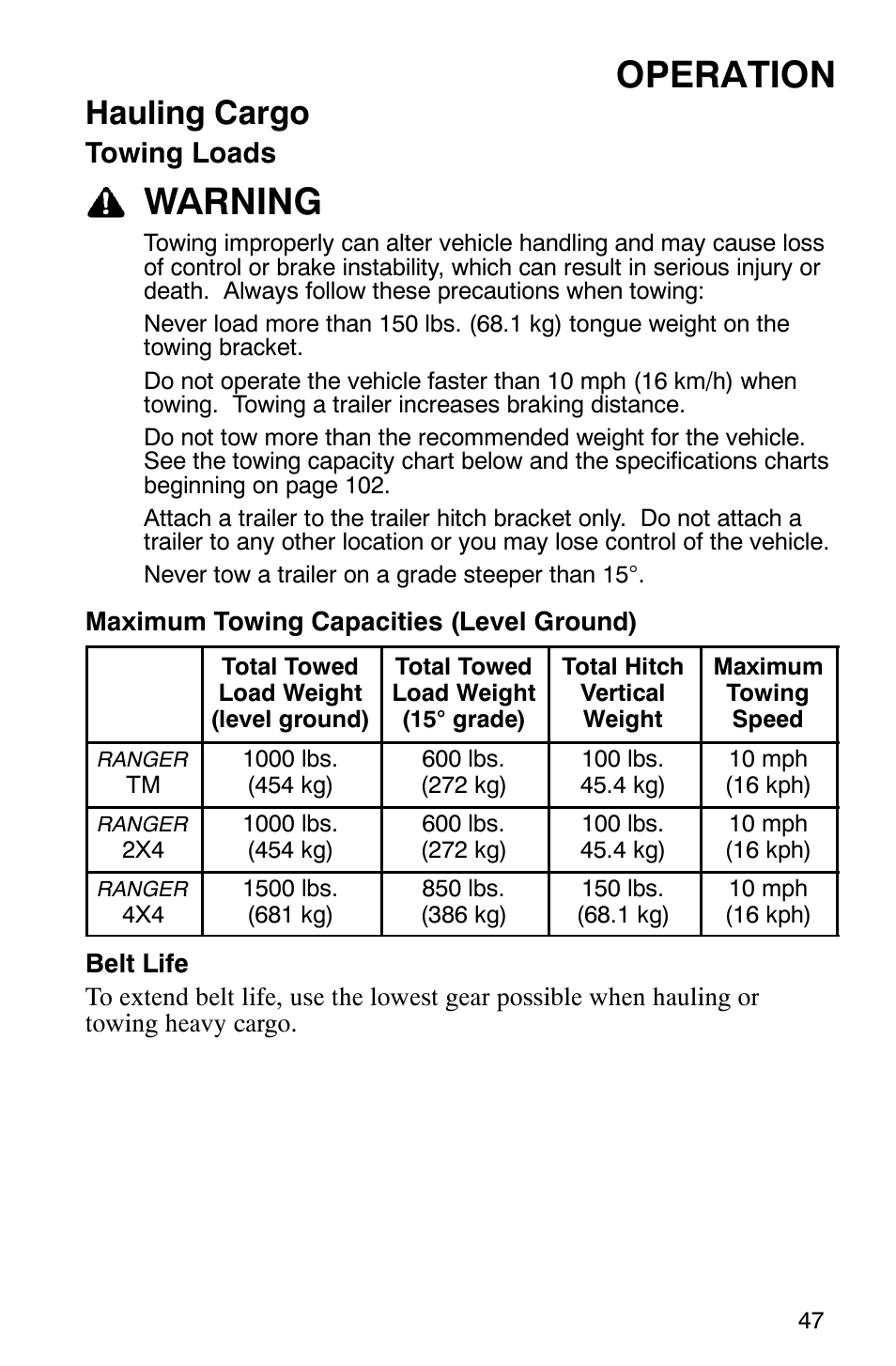 Operation, Warning, Hauling cargo | Towing loads | Polaris 500 2X4 User Manual | Page 50 / 126