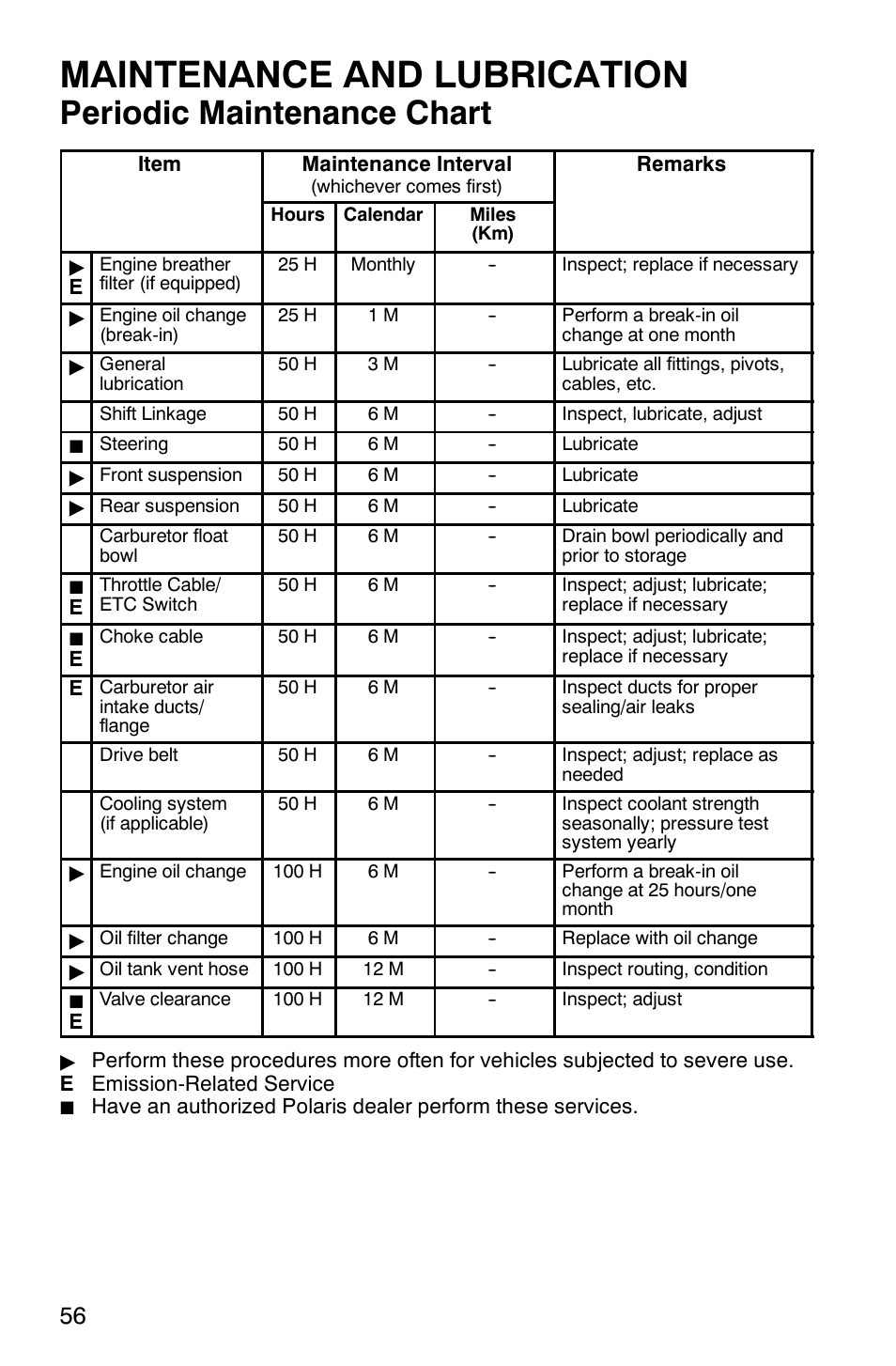 Maintenance and lubrication, Periodic maintenance chart | Polaris 500 2X4 User Manual | Page 59 / 126