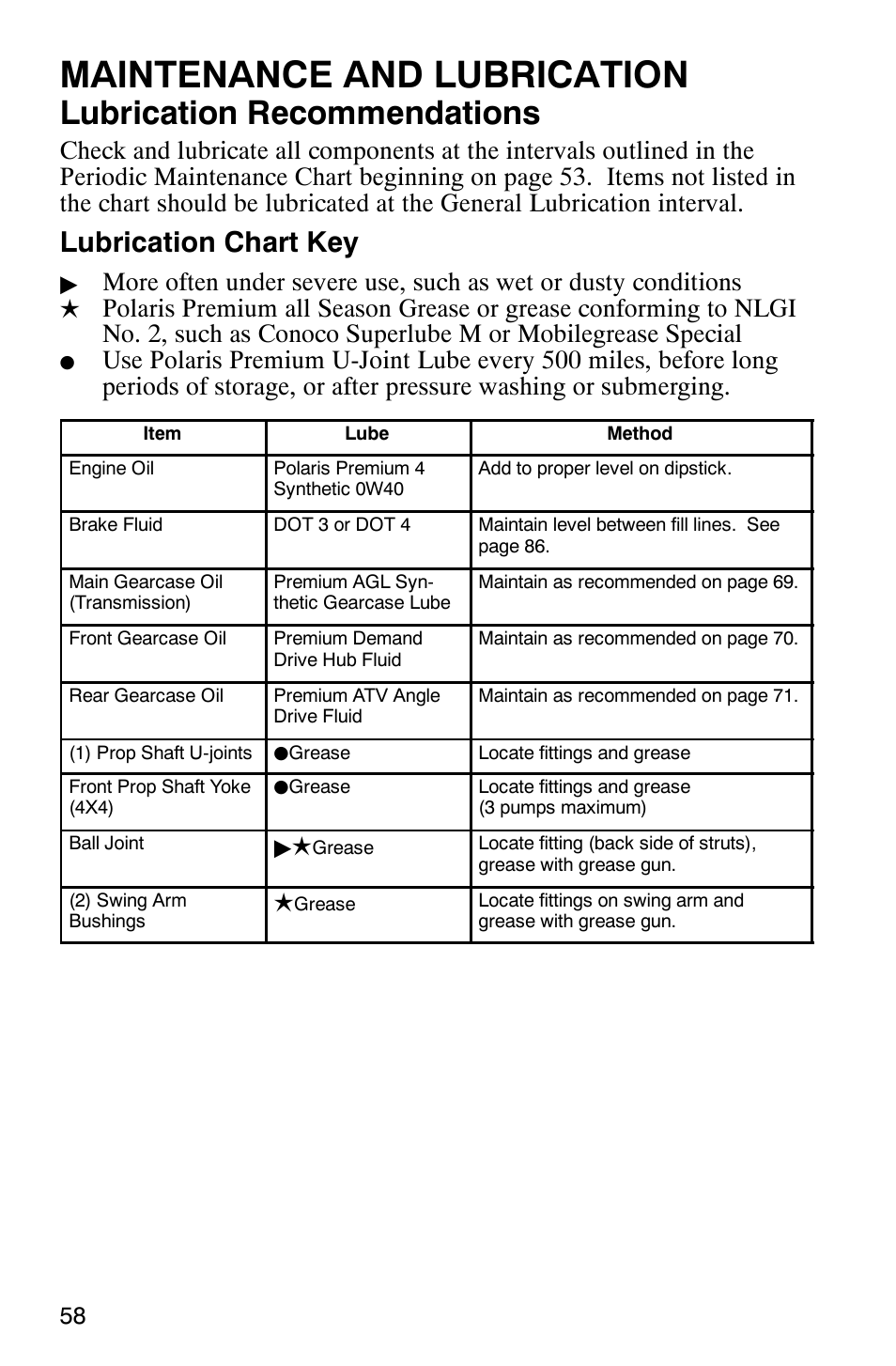 Maintenance and lubrication, Lubrication recommendations, Lubrication chart key | Polaris 500 2X4 User Manual | Page 61 / 126