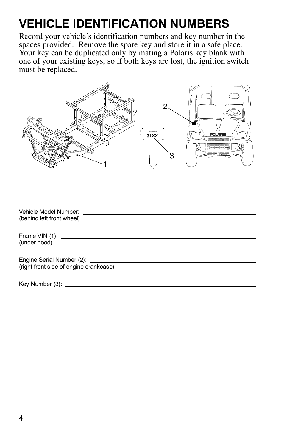 Vehicle identification numbers | Polaris 500 2X4 User Manual | Page 7 / 126