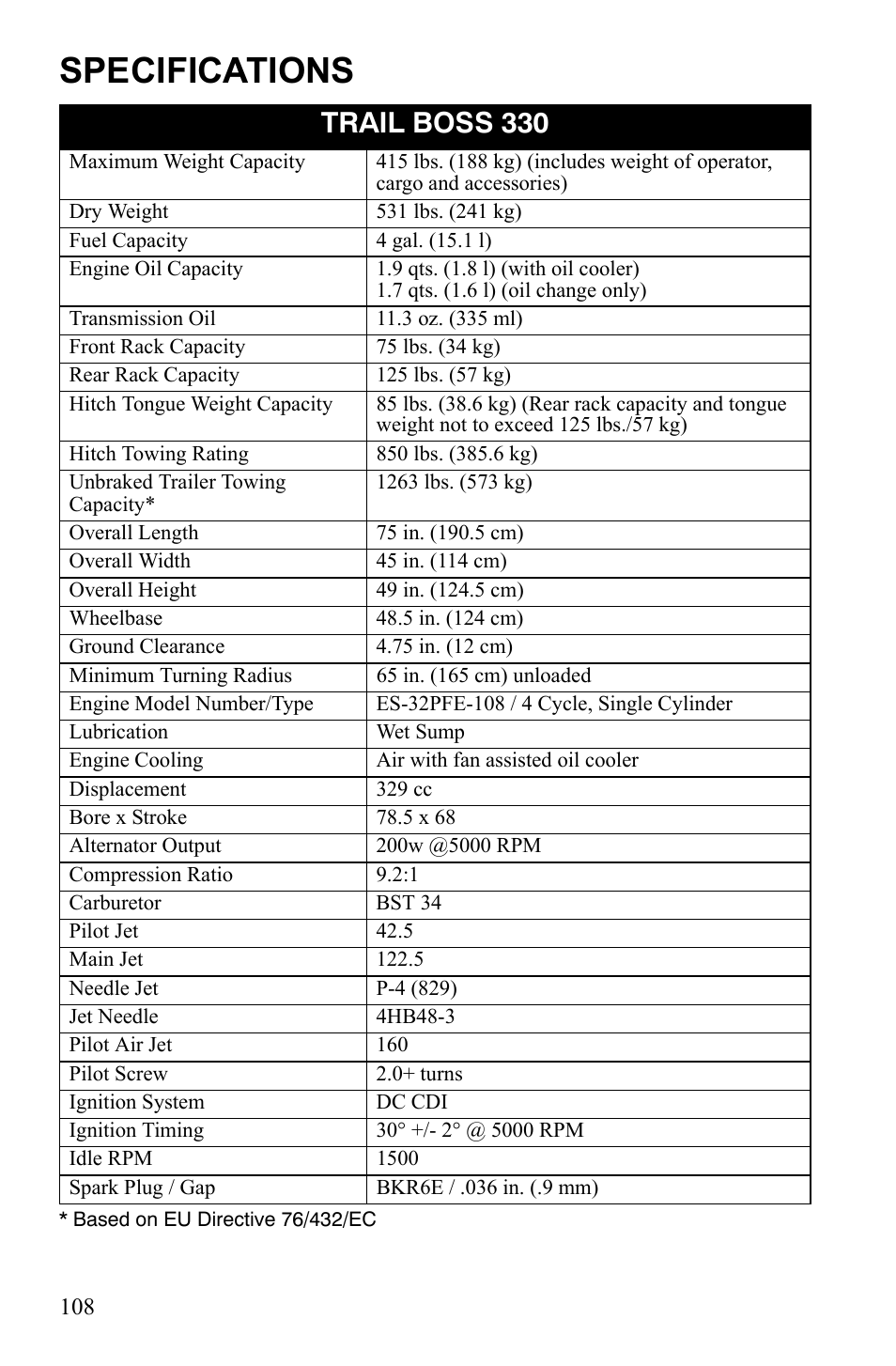 Specifications, Trail boss 330 | Polaris Trail Blazer 9922460 User Manual | Page 112 / 129