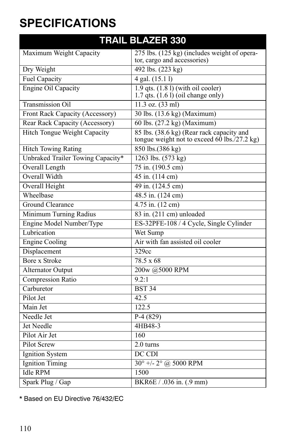 Specifications, Trail blazer 330 | Polaris Trail Blazer 9922460 User Manual | Page 114 / 129