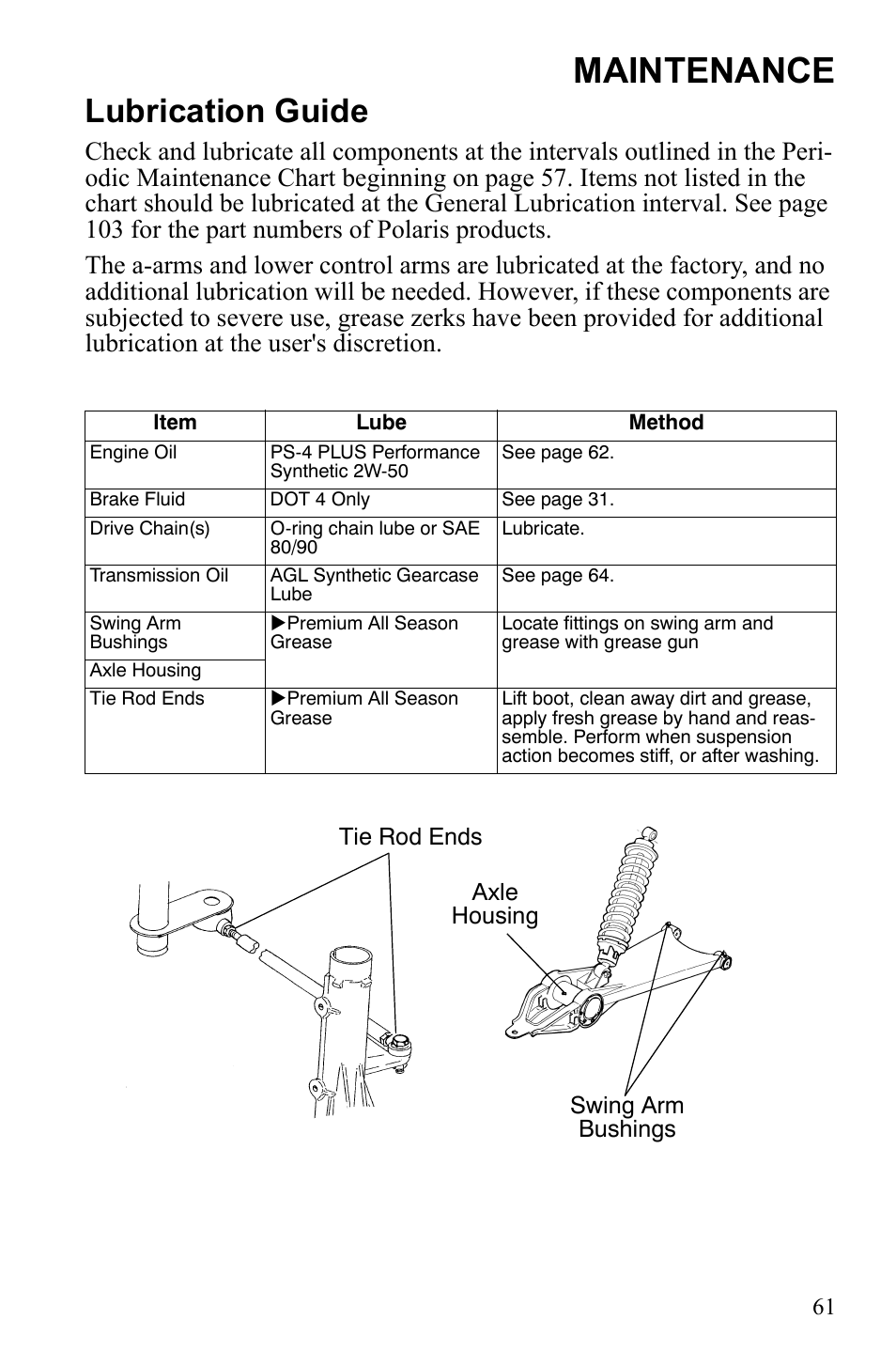 Maintenance, Lubrication guide | Polaris Trail Blazer 9922460 User Manual | Page 65 / 129