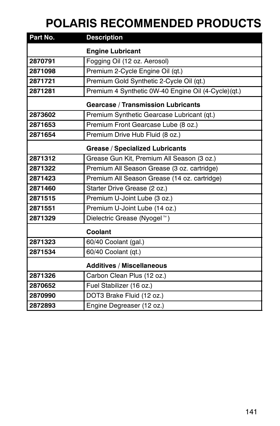 Polaris recommended products | Polaris Scrambler 500 User Manual | Page 143 / 153