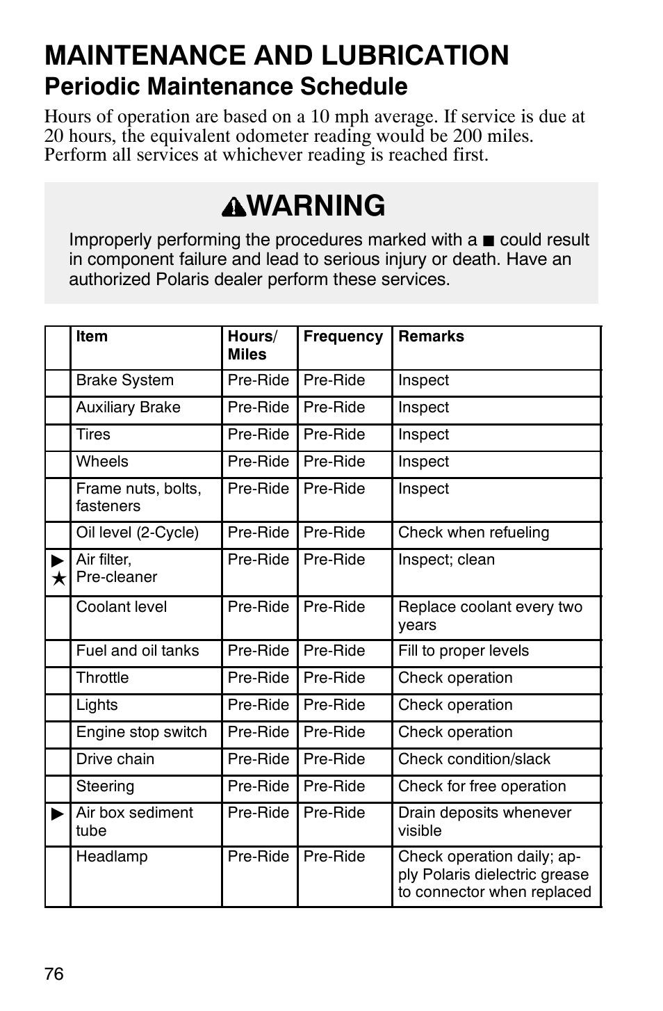 Warning, Maintenance and lubrication, Periodic maintenance schedule | Polaris Scrambler 500 User Manual | Page 78 / 153