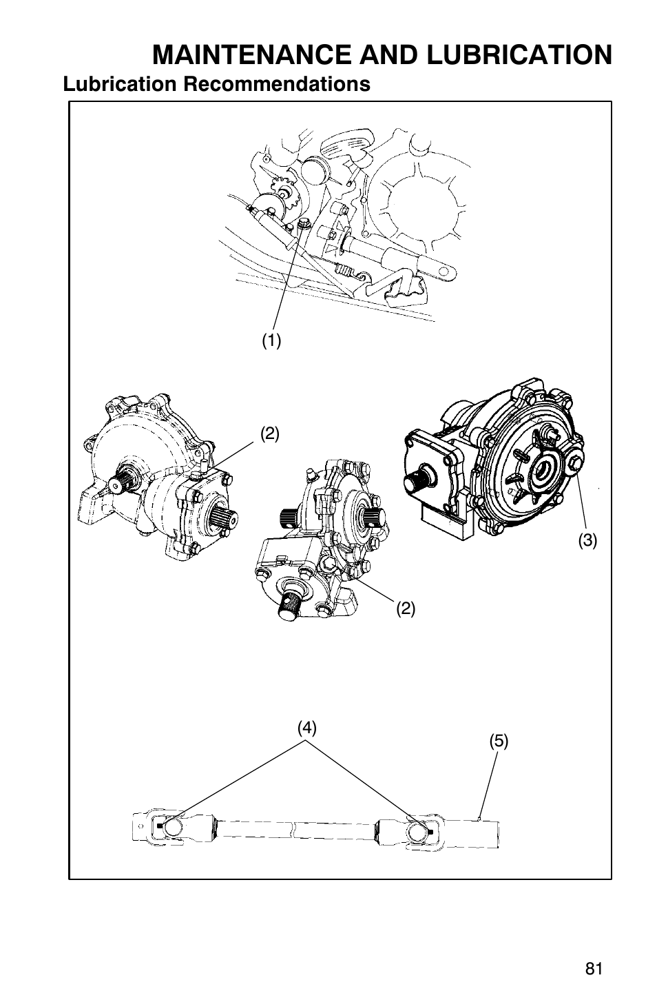 Maintenance and lubrication | Polaris Scrambler 500 User Manual | Page 83 / 153