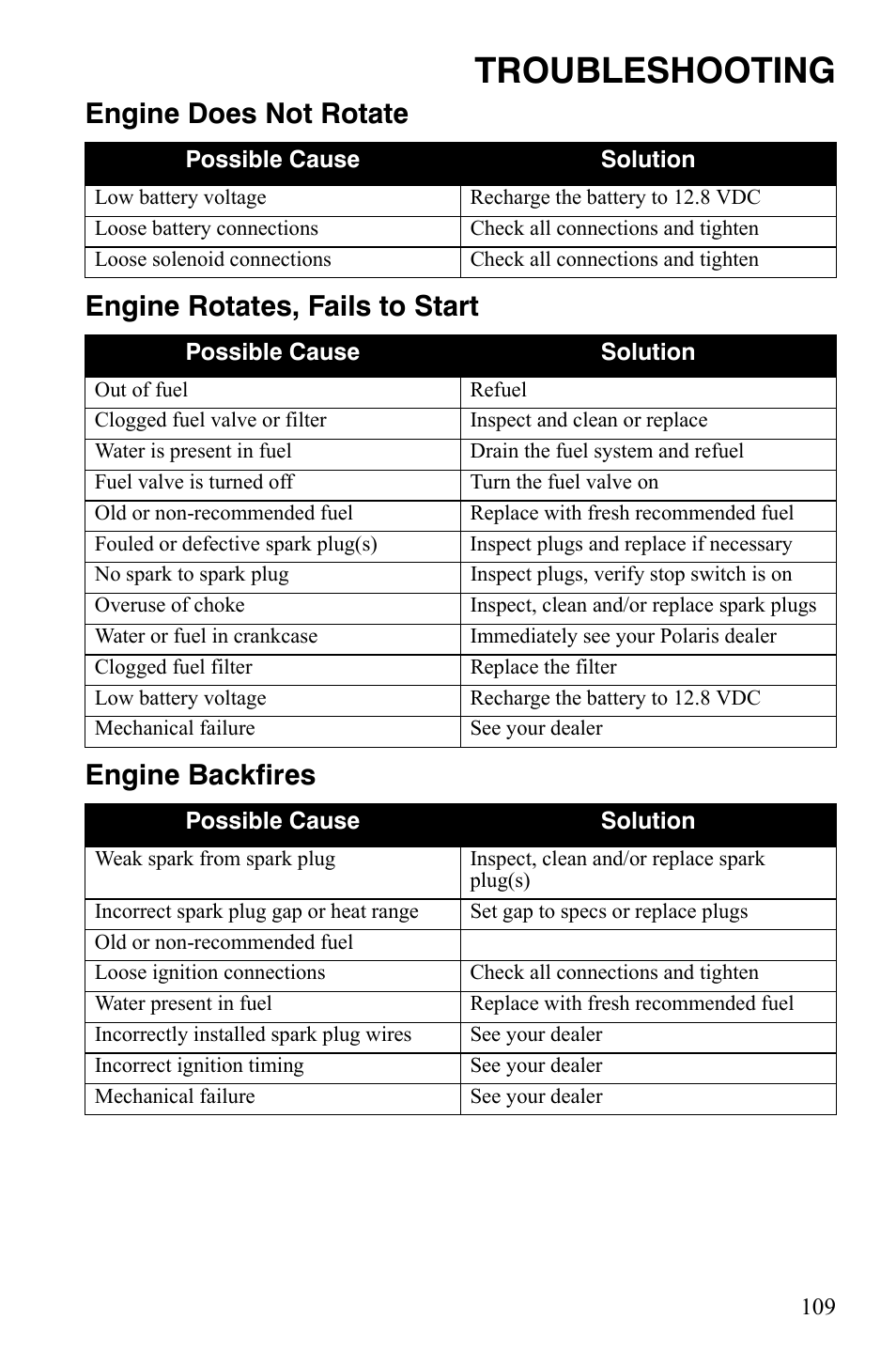 Troubleshooting | Polaris Hawkeye 2x4 User Manual | Page 111 / 125