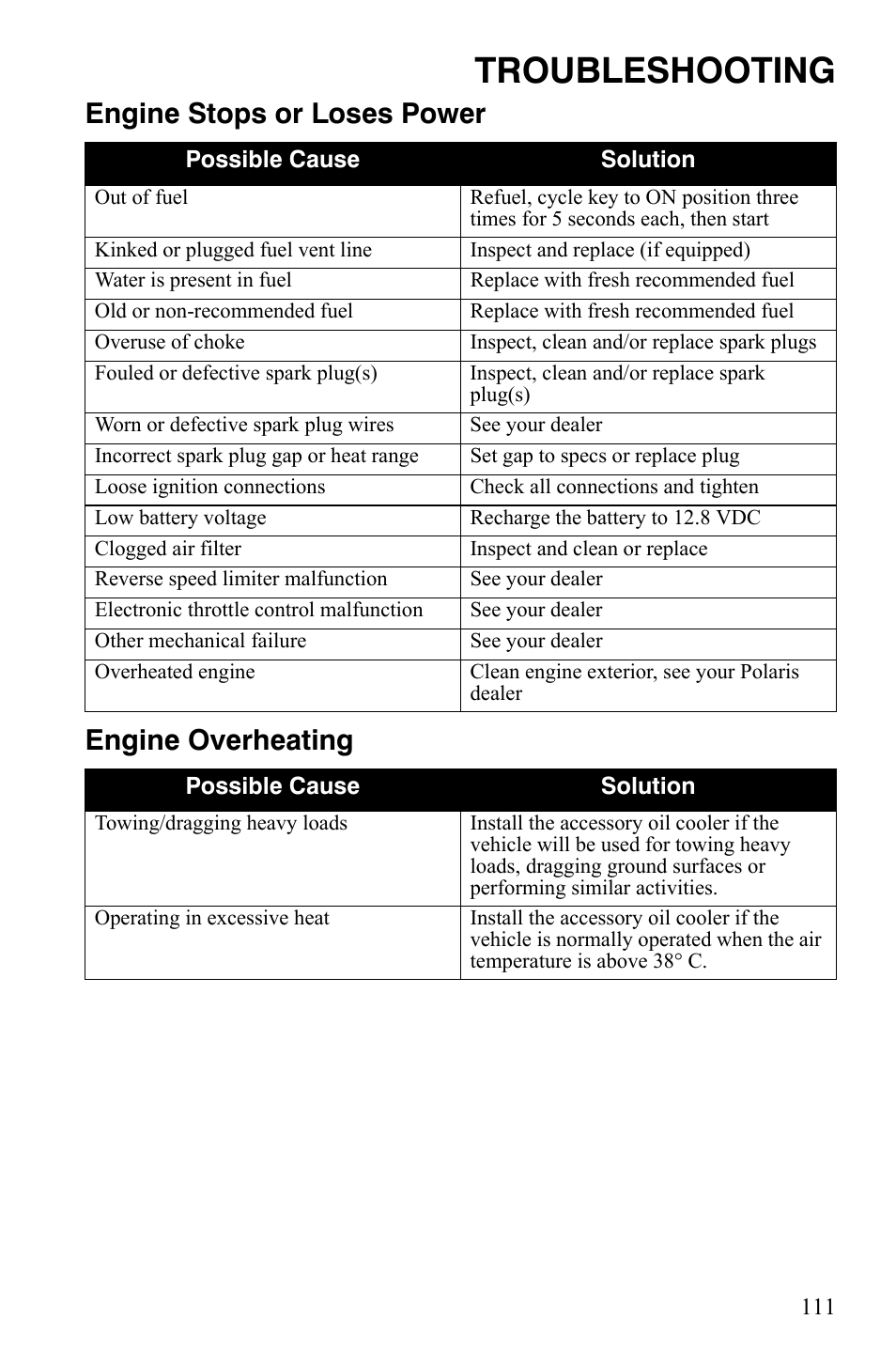 Troubleshooting, Engine stops or loses power engine overheating | Polaris Hawkeye 2x4 User Manual | Page 113 / 125