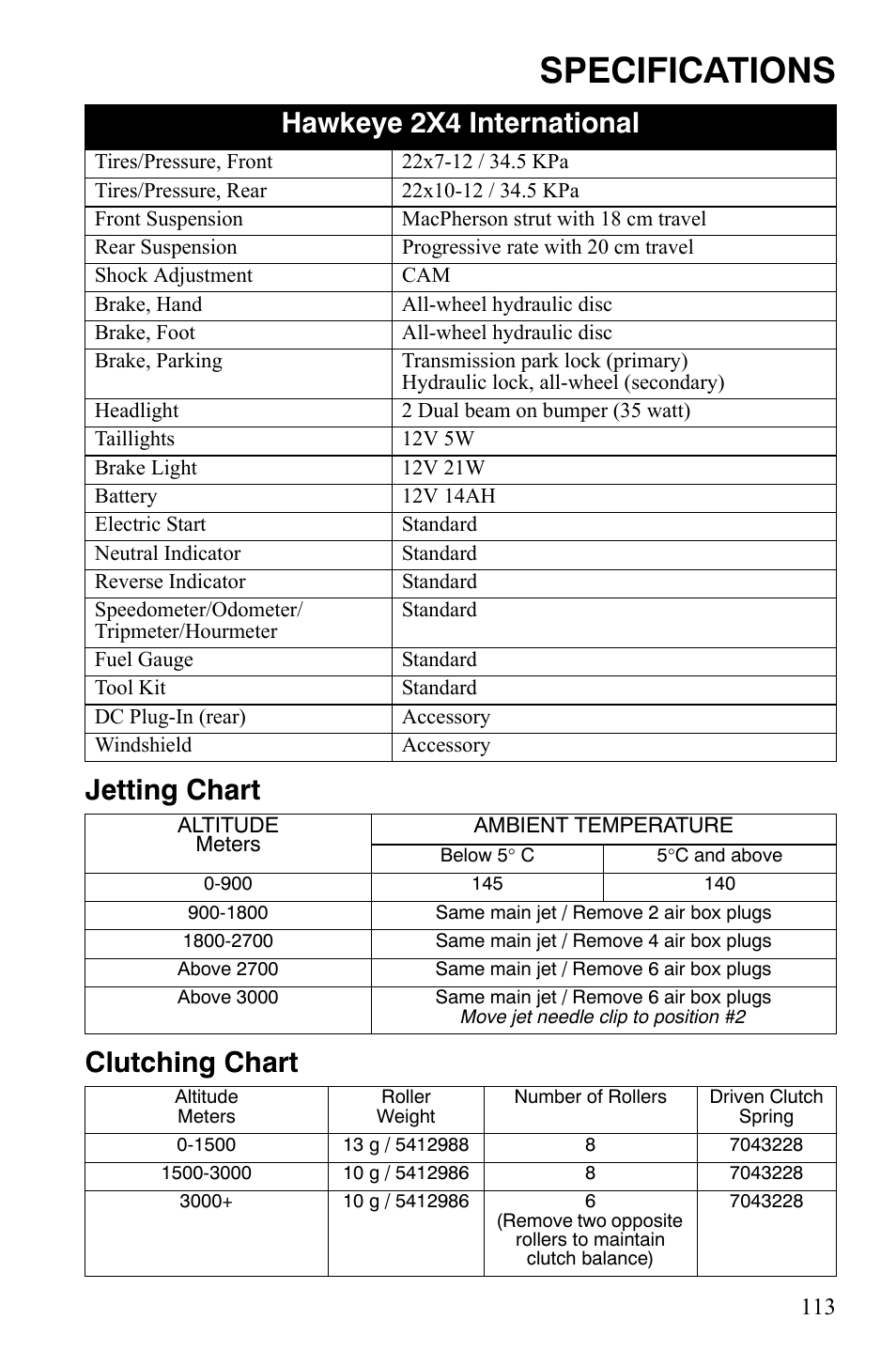 Specifications | Polaris Hawkeye 2x4 User Manual | Page 115 / 125