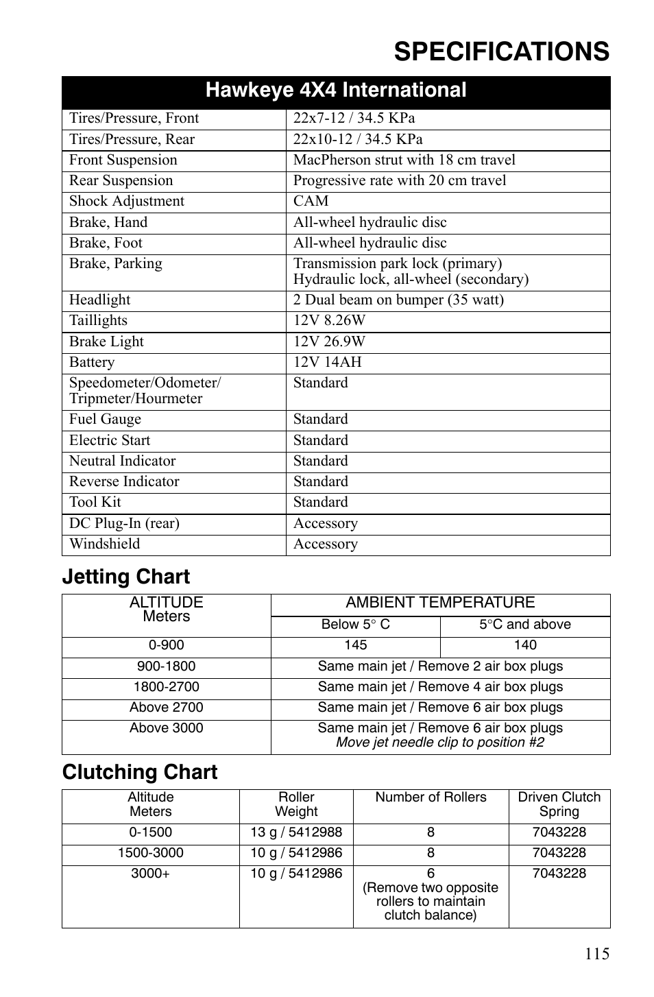 Specifications | Polaris Hawkeye 2x4 User Manual | Page 117 / 125