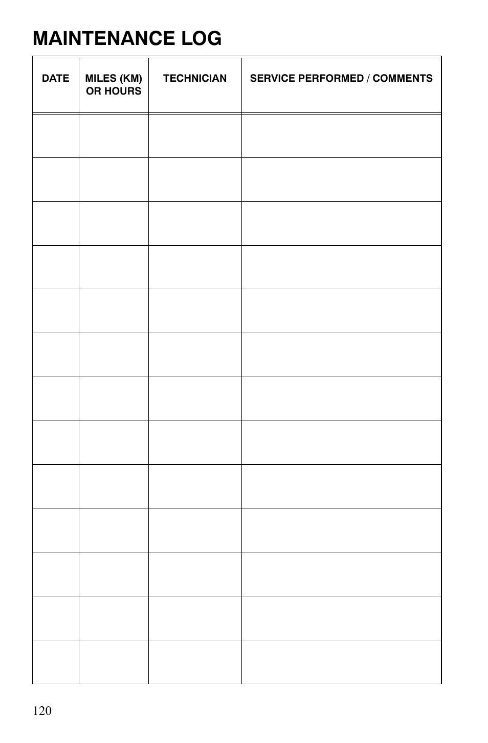 Maintenance log | Polaris Hawkeye 2x4 User Manual | Page 122 / 125