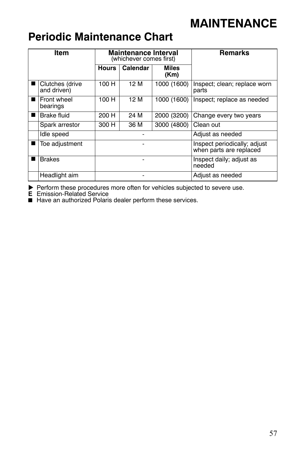 Maintenance, Periodic maintenance chart | Polaris Hawkeye 2x4 User Manual | Page 59 / 125