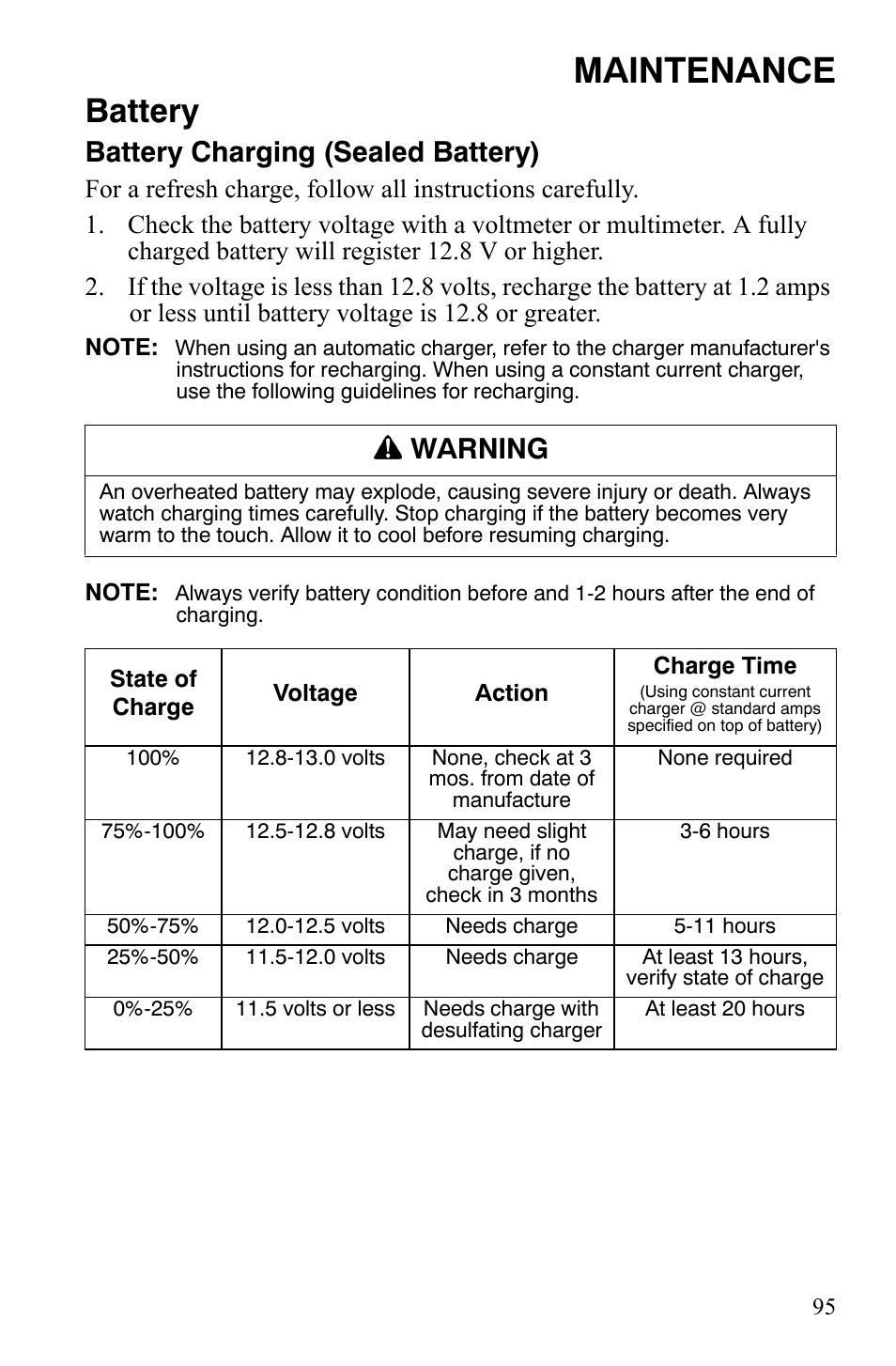 Maintenance, Battery, Battery charging (sealed battery) | Warning | Polaris Hawkeye 2x4 User Manual | Page 97 / 125