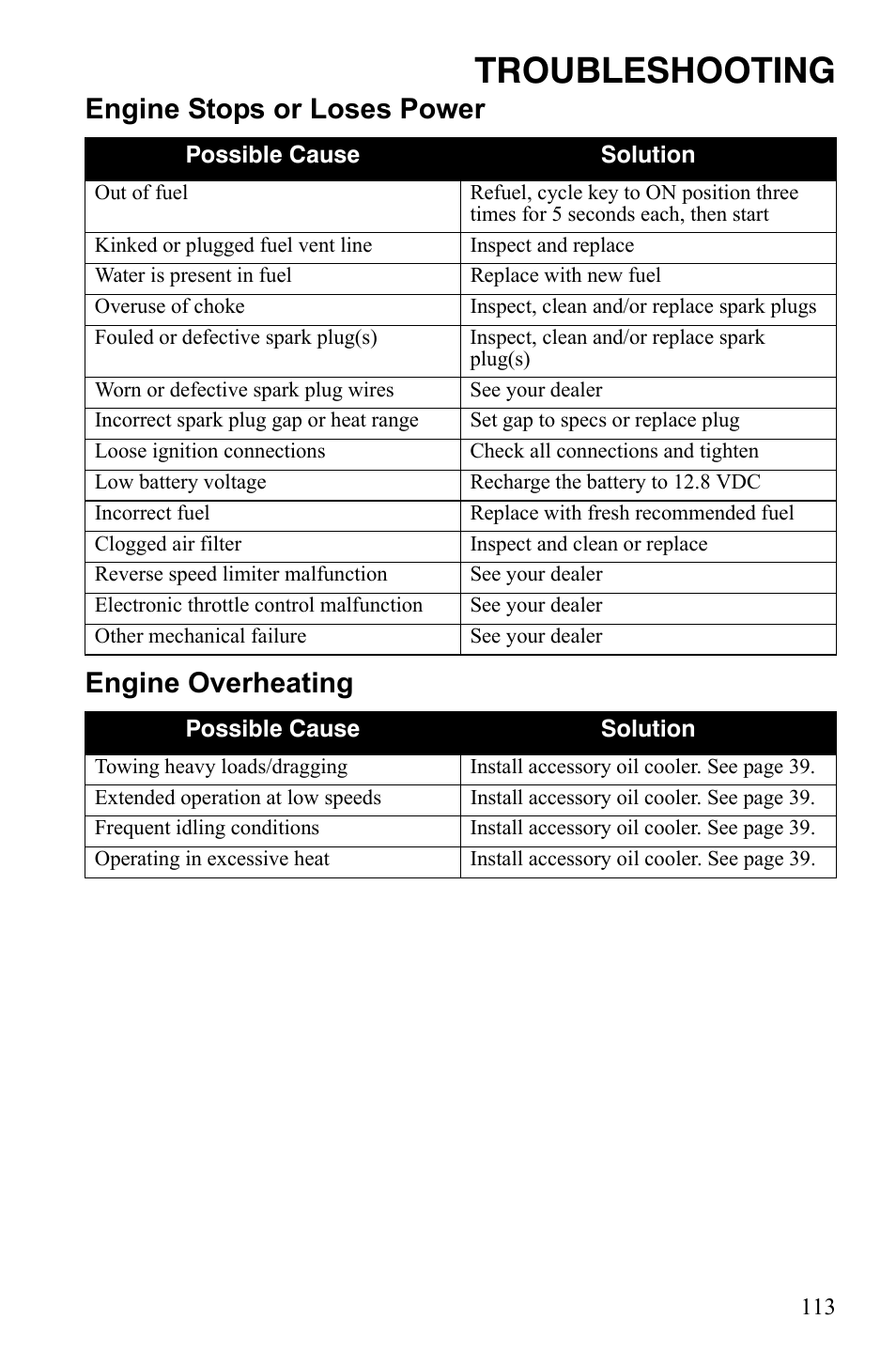 Troubleshooting, Engine stops or loses power engine overheating | Polaris Sportsman 9922242 User Manual | Page 117 / 133