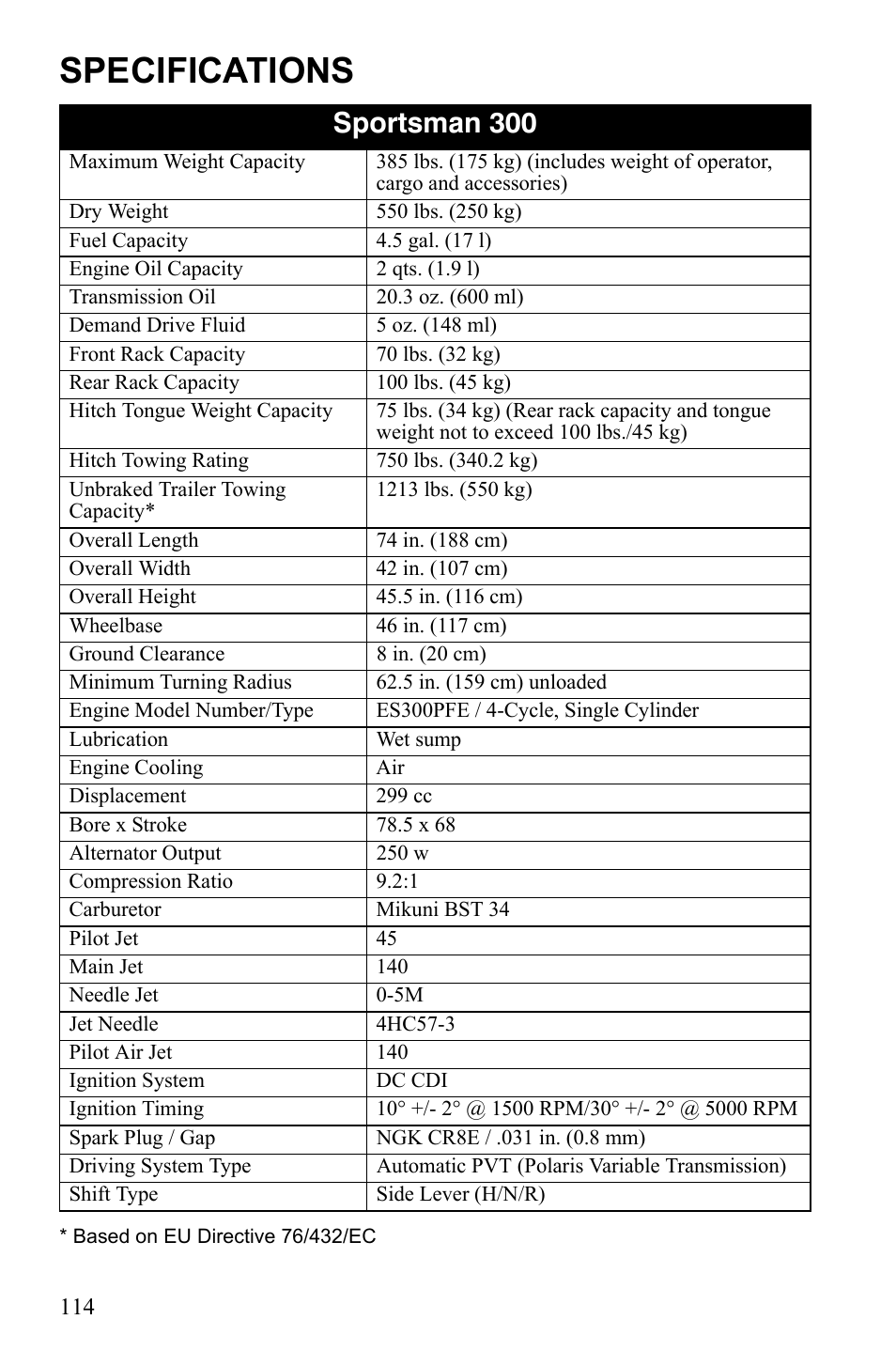 Specifications, Sportsman 300 | Polaris Sportsman 9922242 User Manual | Page 118 / 133