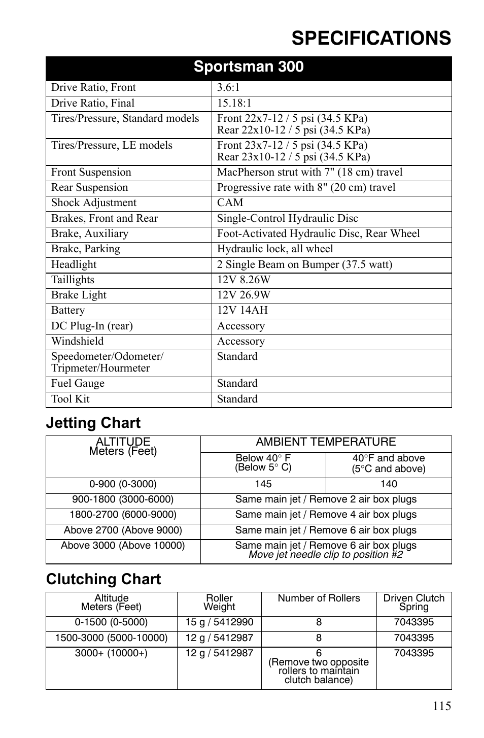 Specifications, Jetting chart clutching chart sportsman 300 | Polaris Sportsman 9922242 User Manual | Page 119 / 133