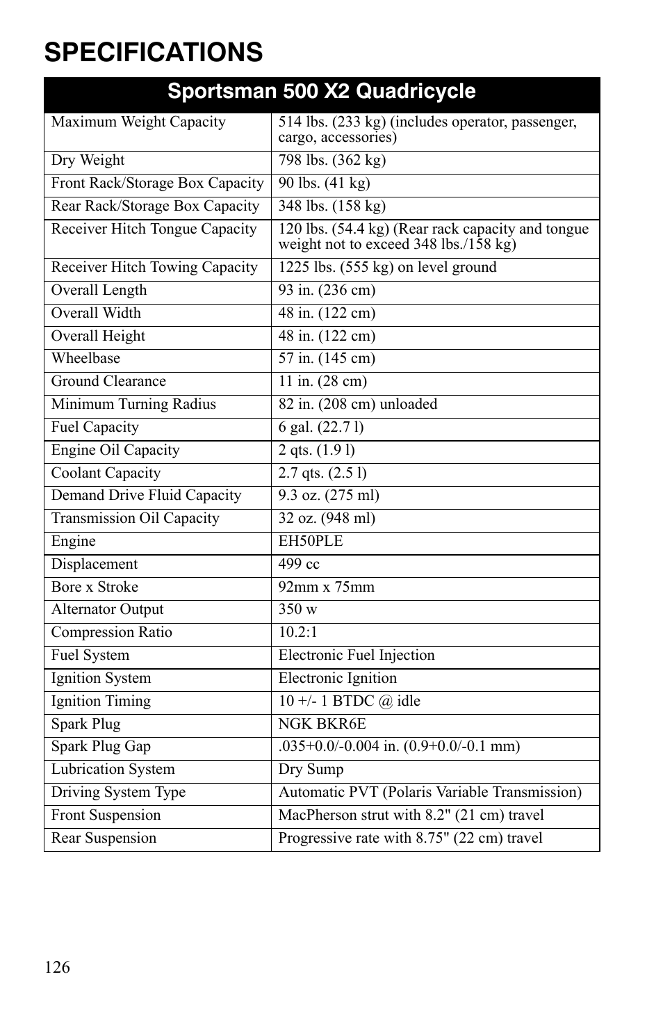 Specifications, Sportsman 500 x2 quadricycle | Polaris Sportsman 9921848 User Manual | Page 127 / 142