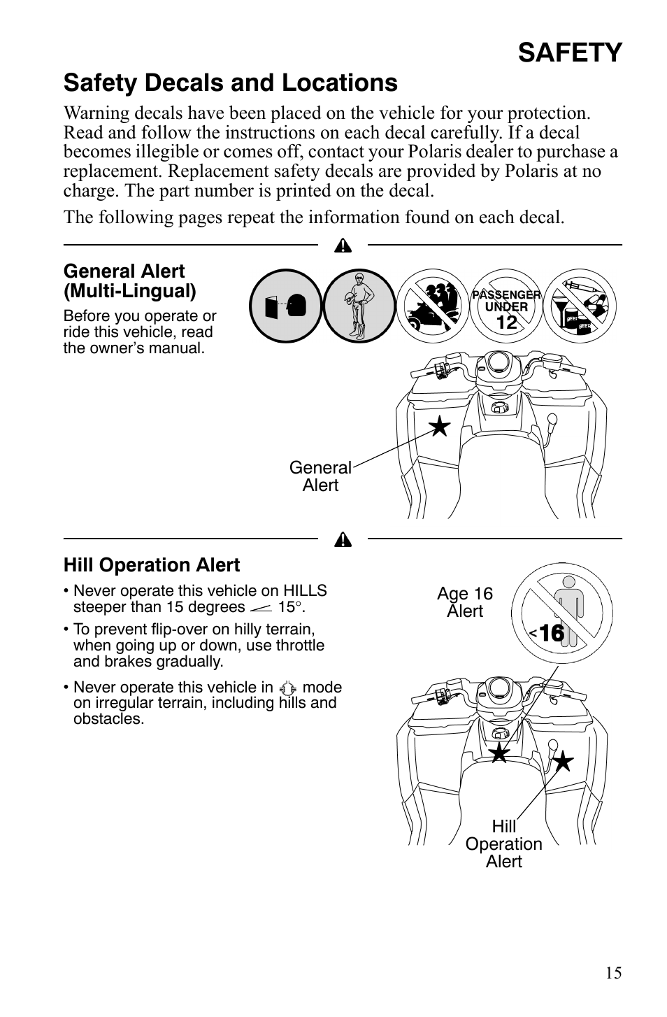 Safety, Safety decals and locations | Polaris Sportsman 9921848 User Manual | Page 16 / 142