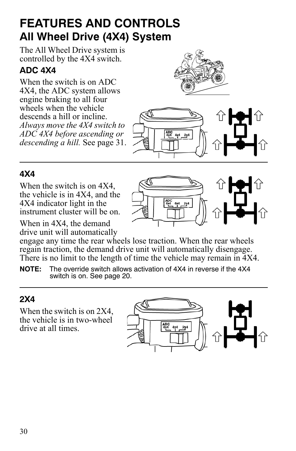 Features and controls, All wheel drive (4x4) system | Polaris Sportsman 9921848 User Manual | Page 31 / 142