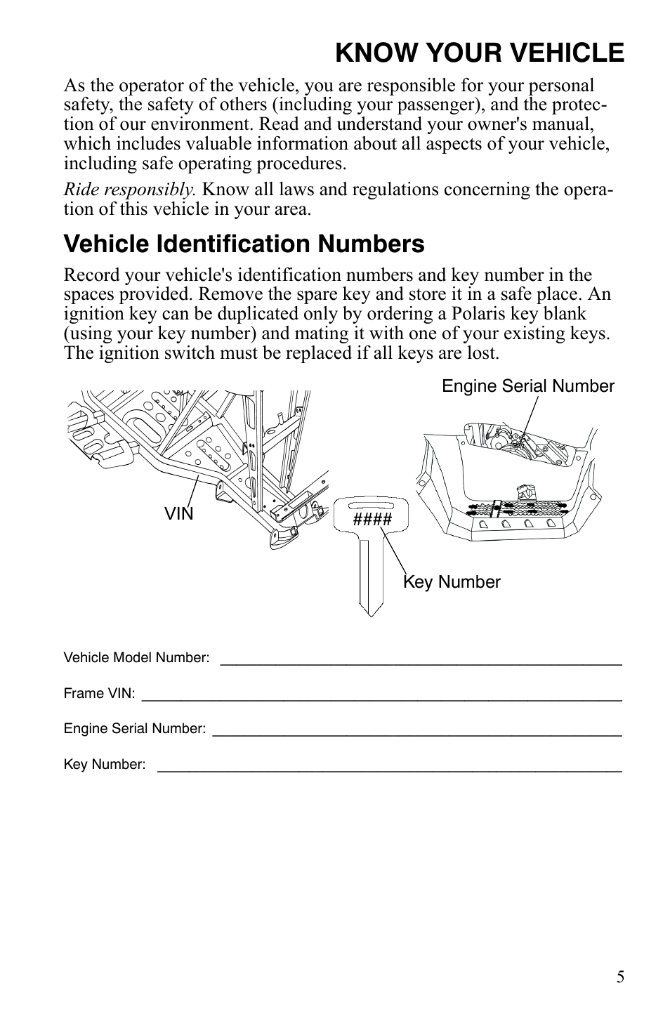 Know your vehicle, Vehicle identification numbers | Polaris Sportsman 9921848 User Manual | Page 6 / 142