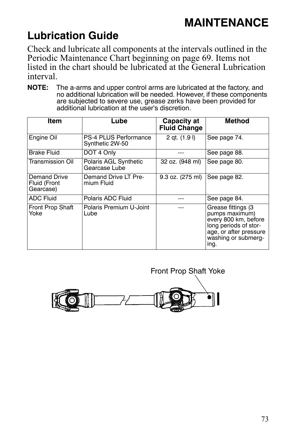 Maintenance, Lubrication guide | Polaris Sportsman 9921848 User Manual | Page 74 / 142