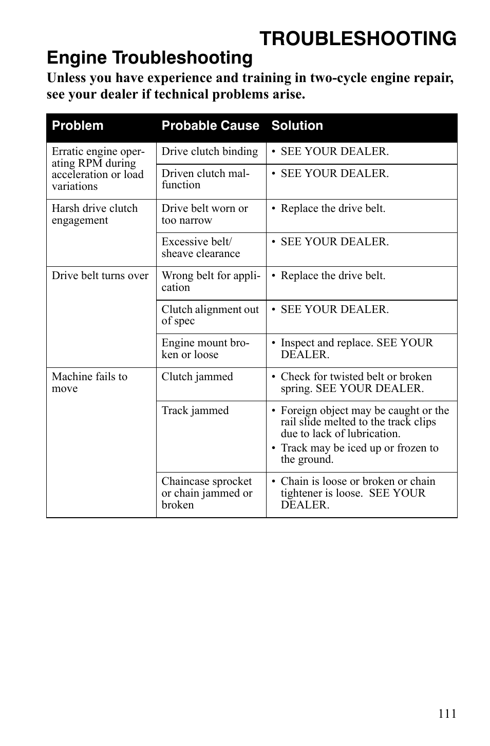 Troubleshooting, Engine troubleshooting | Polaris 800 Assault RMK User Manual | Page 115 / 134