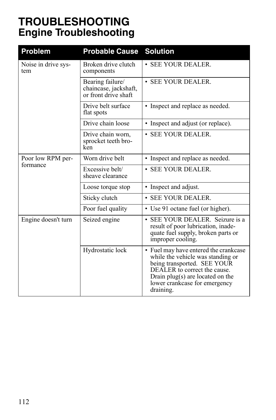 Troubleshooting, Engine troubleshooting | Polaris 800 Assault RMK User Manual | Page 116 / 134