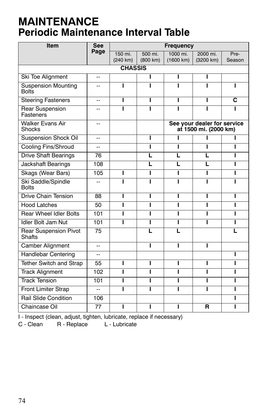 Maintenance, Periodic maintenance interval table | Polaris 800 Assault RMK User Manual | Page 78 / 134