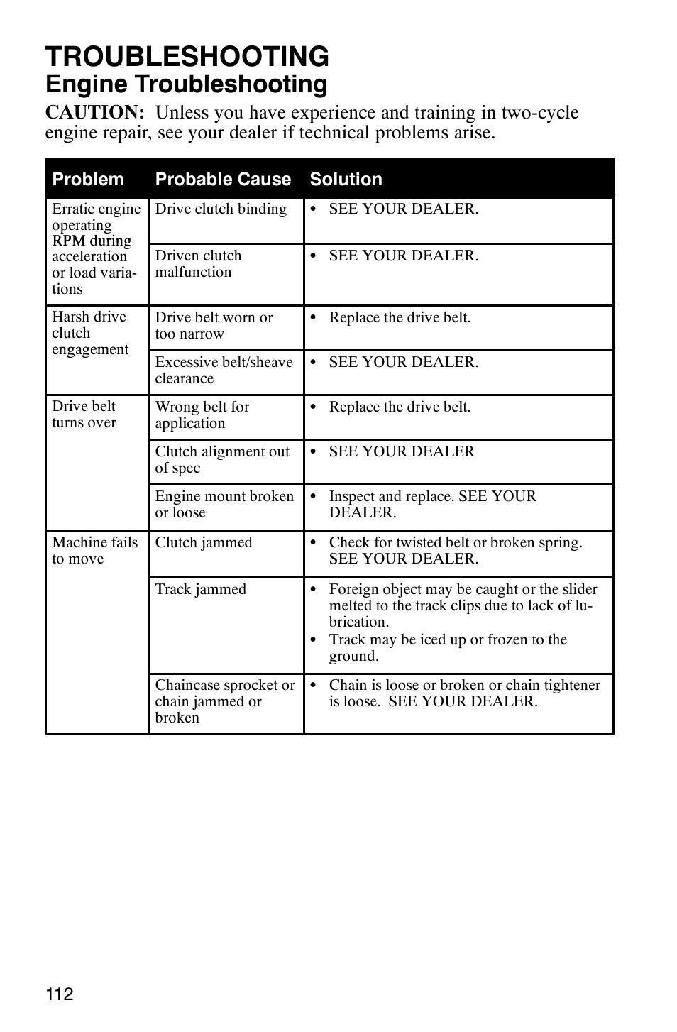 Troubleshooting, Engine troubleshooting | Polaris 700 Touring User Manual | Page 115 / 133