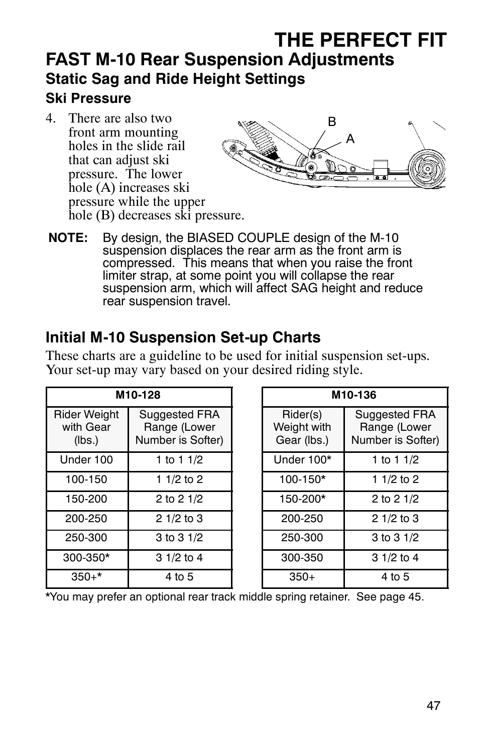 The perfect fit, Fast m-10 rear suspension adjustments, Static sag and ride height settings | Initial m-10 suspension set-up charts | Polaris 700 Touring User Manual | Page 50 / 133
