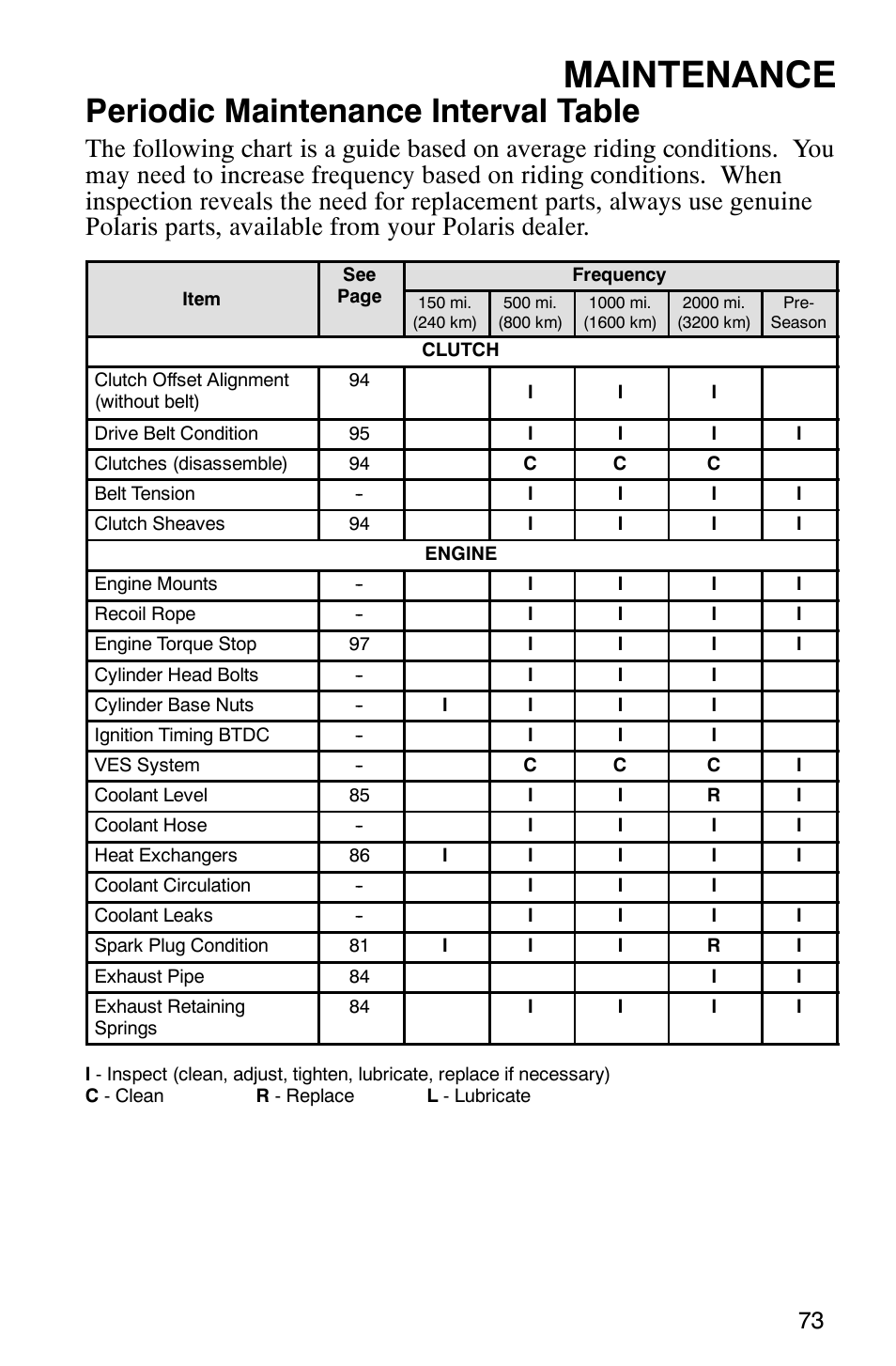 Maintenance, Periodic maintenance interval table | Polaris 700 Touring User Manual | Page 76 / 133