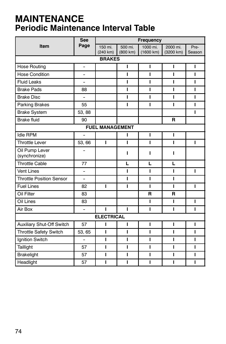 Maintenance, Periodic maintenance interval table | Polaris 700 Touring User Manual | Page 77 / 133