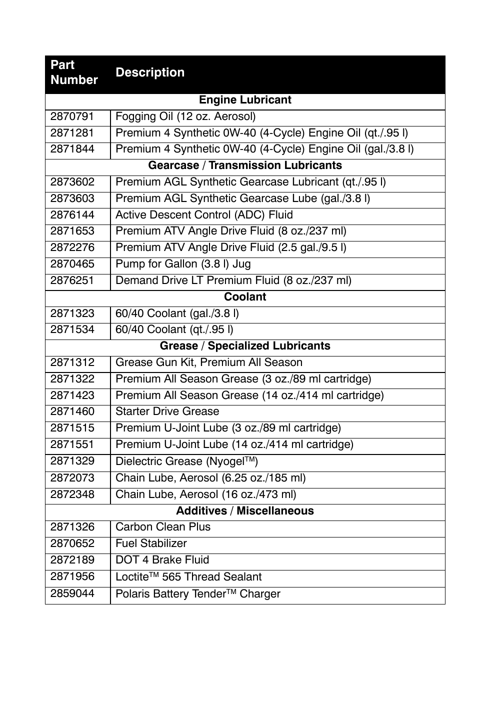 Polaris products | Polaris Sportsman 9921825 User Manual | Page 122 / 132