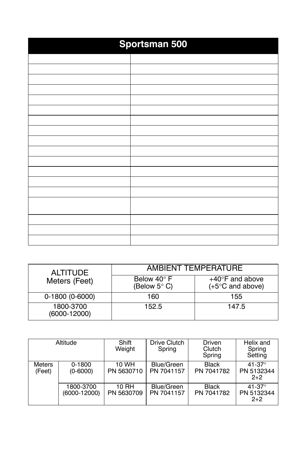 Specifications, Jetting chart clutching chart sportsman 500 | Polaris Sportsman 9921825 User Manual | Page 124 / 132