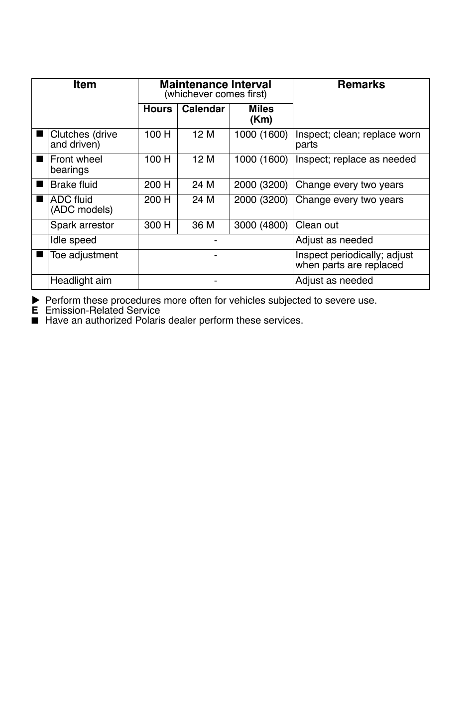 Maintenance, Periodic maintenance chart | Polaris Sportsman 9921825 User Manual | Page 69 / 132