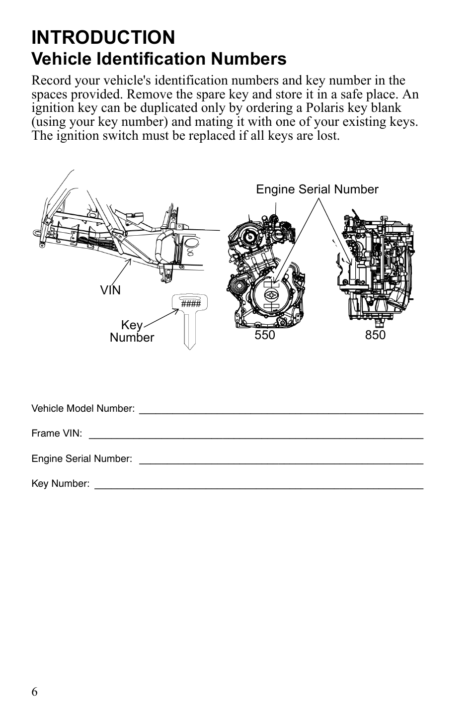 Introduction, Vehicle identification numbers | Polaris Sportsman 550 Touring EPS User Manual | Page 10 / 158