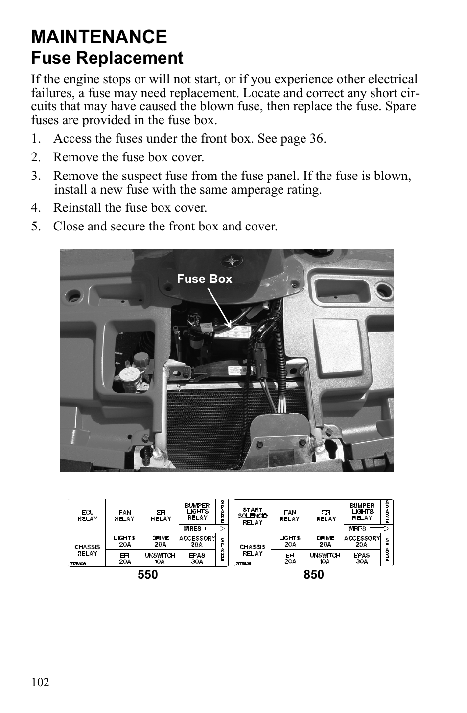 Maintenance, Fuse replacement | Polaris Sportsman 550 Touring EPS User Manual | Page 106 / 158