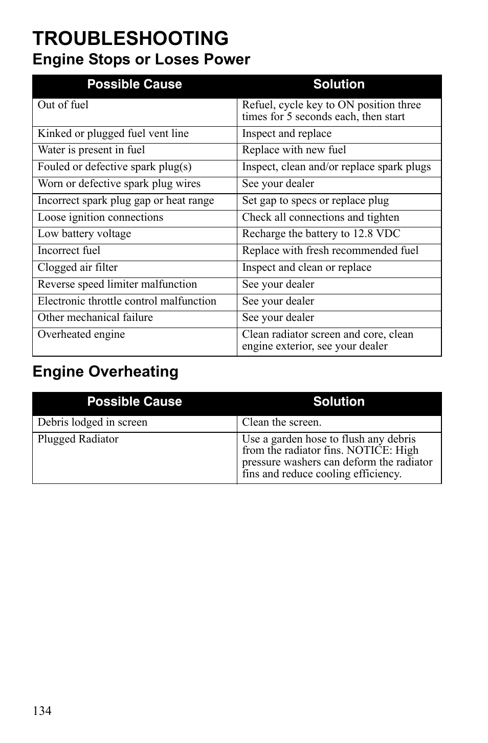 Troubleshooting, Engine stops or loses power engine overheating | Polaris Sportsman 550 Touring EPS User Manual | Page 138 / 158