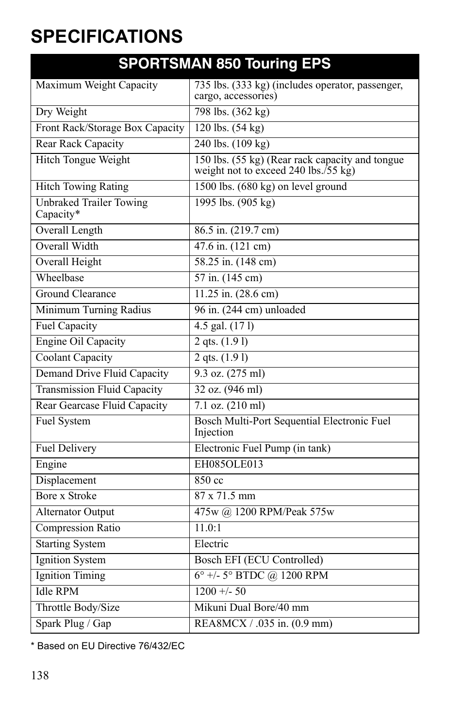 Specifications, Sportsman 850 touring eps | Polaris Sportsman 550 Touring EPS User Manual | Page 142 / 158