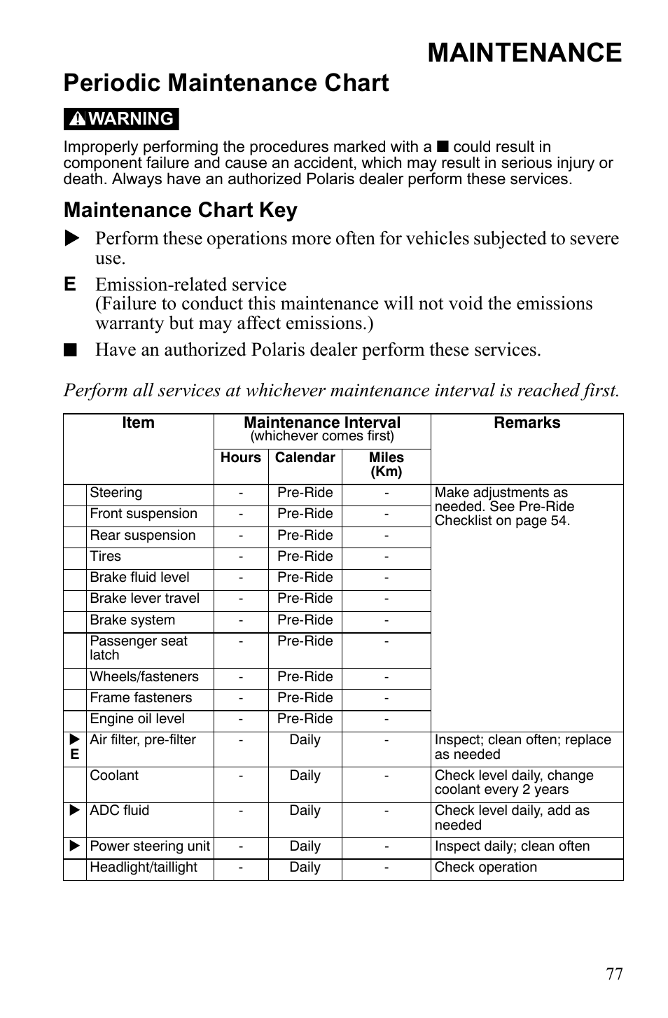 Maintenance, Periodic maintenance chart, Maintenance chart key | Warning | Polaris Sportsman 550 Touring EPS User Manual | Page 81 / 158