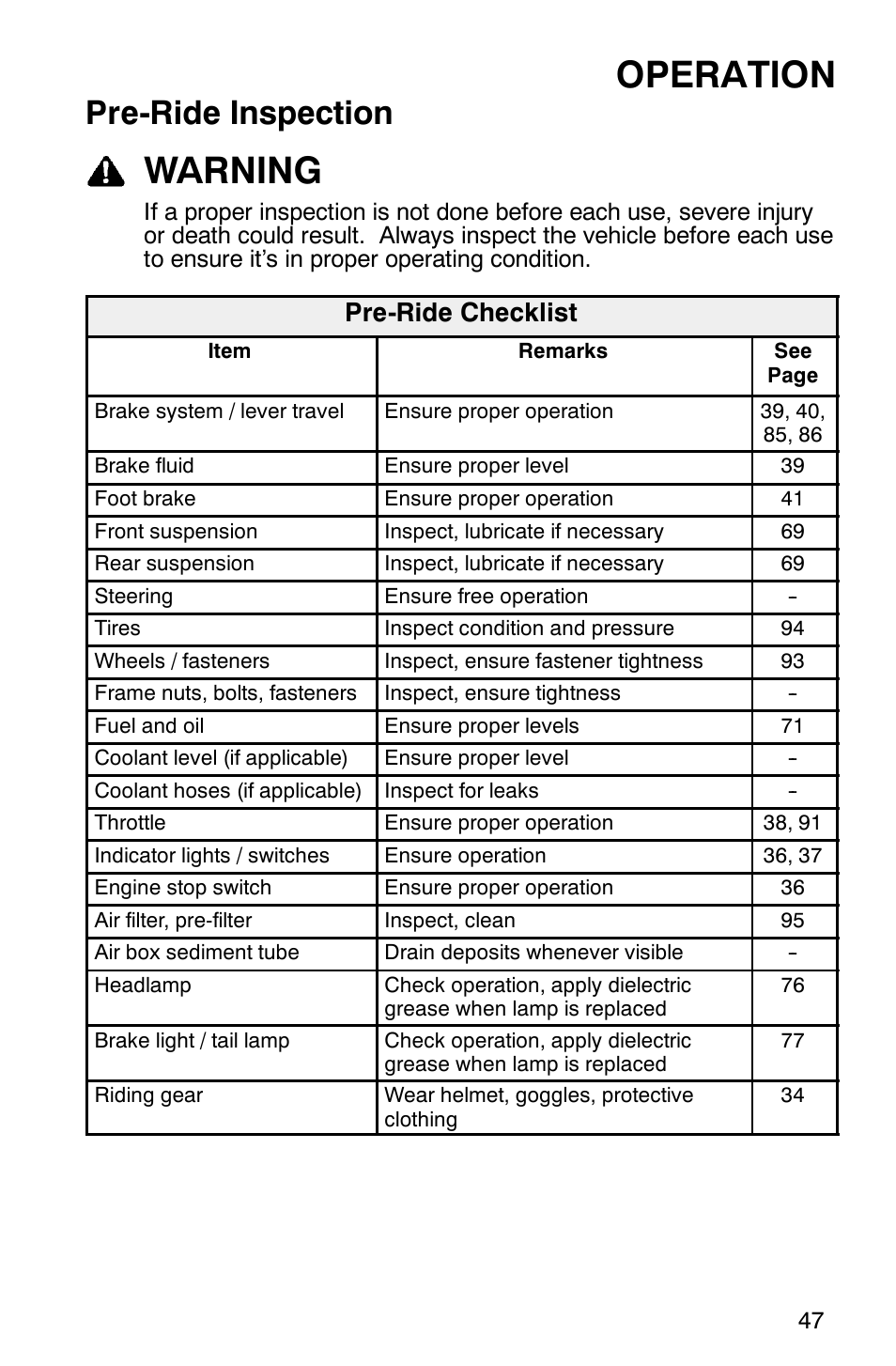 Operation, Warning, Pre-ride inspection | Pre-ride checklist | Polaris Sawtooth User Manual | Page 50 / 118